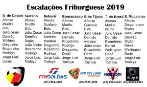 escalação