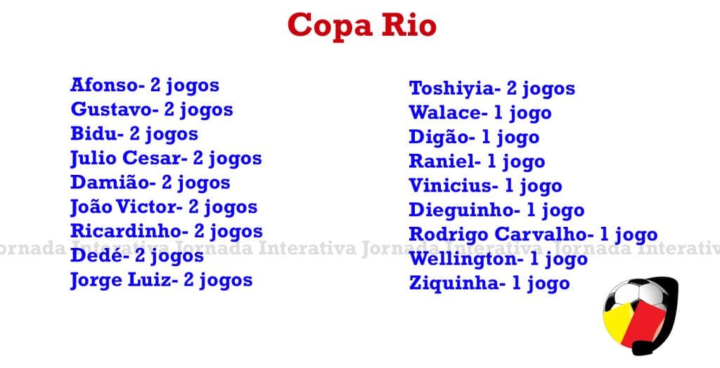 copa rio
