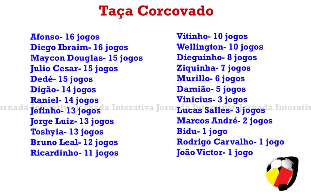taça corcovado
